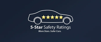 5 Star Safety Rating | Bommarito Mazda West County in Ellisville MO